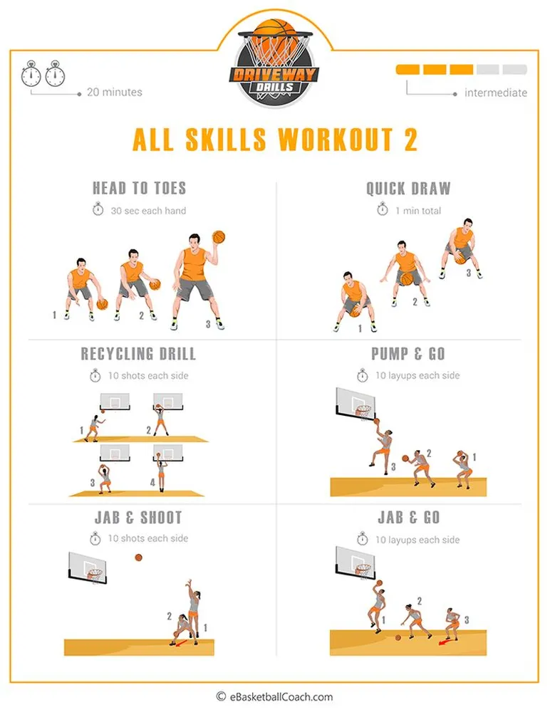 best basketball workouts for beginners - young player practicing dribbling and shooting on court